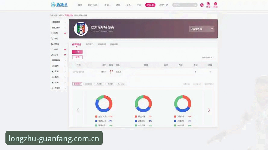 龙珠体育特点 龙珠体育平台深度分析:从注册到直播,全方位解读五大核心特点